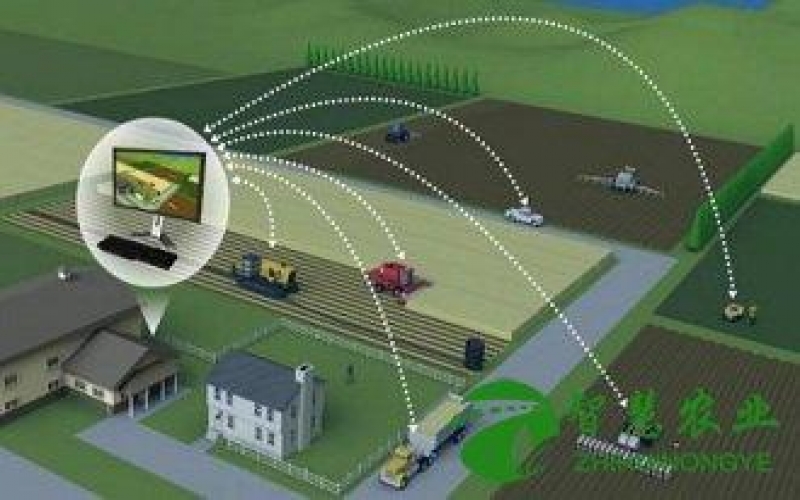 智能節(jié)水灌溉，節(jié)能惠農(nóng)