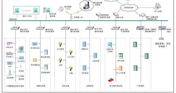 圖片關(guān)鍵詞 圖片關(guān)鍵詞